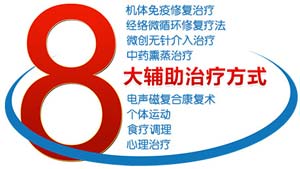 大辅助治疗方式-1.jpg